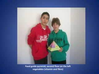 Food guide pyramid, second floor on the left
      vegetables (vitamin and fibre)
 