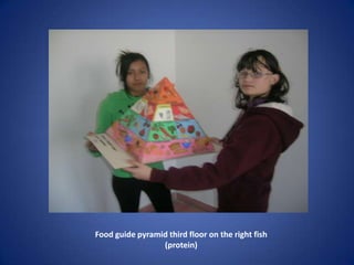 Food guide pyramid third floor on the right fish
                 (protein)
 