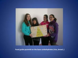 Food guide pyramid on the base carbohydrates (rice, bread..)
 