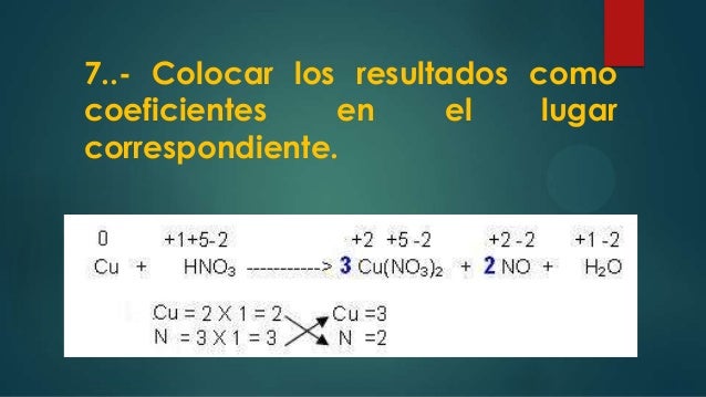 Balance de ecuaciones quimicas por el metodo redox