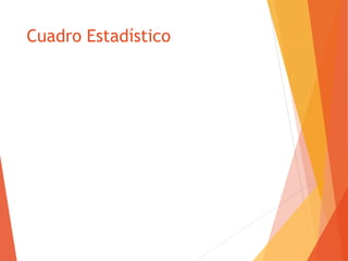 Cuadro Estadístico 
 
