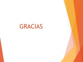 GRACIAS 
