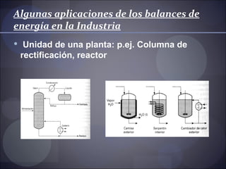 Algunas aplicaciones de los balances de
energía en la Industria
 Unidad de una planta: p.ej. Columna de
 rectificación, reactor
 