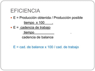 EFICIENCIA
 E = Producción obtenida / Producción posible
        tiempo x 100      .
 E = cadencia de trabajo
        tiempo                        .
       cadencia de balance

 E = cad. de balance x 100 / cad. de trabajo
 