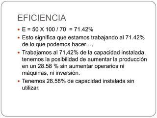 EFICIENCIA
 E = 50 X 100 / 70 = 71.42%
 Esto significa que estamos trabajando al 71.42%
  de lo que podemos hacer….
 Trabajamos al 71,42% de la capacidad instalada,
  tenemos la posibilidad de aumentar la producción
  en un 28.58 % sin aumentar operarios ni
  máquinas, ni inversión.
 Tenemos 28.58% de capacidad instalada sin
  utilizar.
 