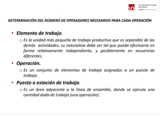 DETERMINACIÓN DEL NÚMERO DE OPERADORES NECESARIOS PARA CADA OPERACIÓN
• Elemento de trabajo.
o Es la unidad más pequeña de trabajo productivo que es separable de las
demás actividades; su naturaleza debe ser tal que pueda efectuarse en
forma relativamente independiente, y posiblemente en secuencias
diferentes.
• Operación.
o Es un conjunto de elementos de trabajo asignados a un puesto de
trabajo.
• Puesto o estación de trabajo.
o Es un área adyacente a la línea de ensamble, donde se ejecuta una
cantidad dada de trabajo (una operación).
 