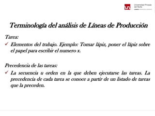Terminología del análisis de Líneas de Producción
Tarea:
 Elementos del trabajo. Ejemplo: Tomar lápiz, poner el lápiz sobre
el papel para escribir el numero x.
Precedencia de las tareas:
 La secuencia u orden en la que deben ejecutarse las tareas. La
precedencia de cada tarea se conoce a partir de un listado de tareas
que la preceden.
 