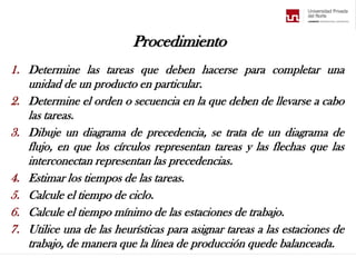 Procedimiento
1. Determine las tareas que deben hacerse para completar una
unidad de un producto en particular.
2. Determine el orden o secuencia en la que deben de llevarse a cabo
las tareas.
3. Dibuje un diagrama de precedencia, se trata de un diagrama de
flujo, en que los círculos representan tareas y las flechas que las
interconectan representan las precedencias.
4. Estimar los tiempos de las tareas.
5. Calcule el tiempo de ciclo.
6. Calcule el tiempo mínimo de las estaciones de trabajo.
7. Utilice una de las heurísticas para asignar tareas a las estaciones de
trabajo, de manera que la línea de producción quede balanceada.
 