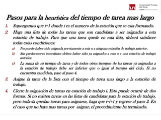 Pasos para la heurística del tiempo de tarea mas largo
1. Supongamos que i=1 donde i es el numero de la estación que se esta formando.
2. Haga una lista de todas las tareas que son candidatas a ser asignadas a esta
estación de trabajo. Para que una tarea quede en esta lista, deberá satisfacer
todas estas condiciones:
a) No puede haber sido asignada previamente a esta o a ninguna estación de trabajo anterior.
b) Sus predecesores inmediatos deben haber sido ya asignados a esta o a una estación de trabajo
anterior.
c) La suma de su tiempo de tarea y de todos otros tiempos de las tareas ya asignadas a
la estación de trabajo debe ser inferior que o igual al tiempo del ciclo. Si no
encuentra candidata, pase al paso 4.
3. Asigne la tarea de la lista con el tiempo de tarea mas largo a la estación de
trabajo.
4. Cierre la asignación de tareas en estación de trabajo i. Esto puede ocurrir de dos
formas. Si no existen tareas en las listas de candidatas para la estación de trabajo,
pero todavía quedan tareas para asignarse, haga que i=i+1 y regrese al paso 2. En
el caso que no haya mas tareas por asignar, el procedimiento ha terminado.
 