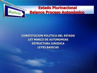               Estado Plurinacional             Balance Proceso Autonómico  CONSTITUCION POLITICA DEL ESTADO  LEY MARCO DE AUTONOMIAS  ESTRUCTURA JURIDICA  LEYES BASICAS  