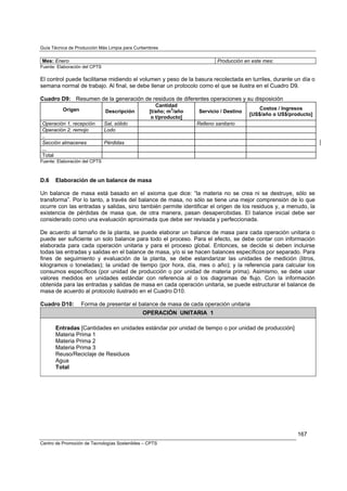 Guía Técnica de Producción Más Limpia para Curtiembres

Mes: Enero                                                                 Producción en este mes:
Fuente: Elaboración del CPTS

El control puede facilitarse midiendo el volumen y peso de la basura recolectada en turriles, durante un día o
semana normal de trabajo. Al final, se debe llenar un protocolo como el que se ilustra en el Cuadro D9.

Cuadro D9: Resumen de la generación de residuos de diferentes operaciones y su disposición
                                                    Cantidad
          Origen                                          3                                 Costos / Ingresos
                               Descripción       [t/año; m /año    Servicio / Destino
                                                                                        [US$/año o US$/producto]
                                                  o t/producto]
Operación 1, recepción         Sal, sólido                        Relleno sanitario
Operación 2, remojo            Lodo
..
Sección almacenes              Pérdidas
...
Total
Fuente: Elaboración del CPTS



D.6    Elaboración de un balance de masa

Un balance de masa está basado en el axioma que dice: “la materia no se crea ni se destruye, sólo se
transforma”. Por lo tanto, a través del balance de masa, no sólo se tiene una mejor comprensión de lo que
ocurre con las entradas y salidas, sino también permite identificar el origen de los residuos y, a menudo, la
existencia de pérdidas de masa que, de otra manera, pasan desapercibidas. El balance inicial debe ser
considerado como una evaluación aproximada que debe ser revisada y perfeccionada.

De acuerdo al tamaño de la planta, se puede elaborar un balance de masa para cada operación unitaria o
puede ser suficiente un solo balance para todo el proceso. Para el efecto, se debe contar con información
elaborada para cada operación unitaria y para el proceso global. Entonces, se decide si deben incluirse
todas las entradas y salidas en el balance de masa, y/o si se hacen balances específicos por separado. Para
fines de seguimiento y evaluación de la planta, se debe estandarizar las unidades de medición (litros,
kilogramos o toneladas); la unidad de tiempo (por hora, día, mes o año); y la referencia para calcular los
consumos específicos (por unidad de producción o por unidad de materia prima). Asimismo, se debe usar
valores medidos en unidades estándar con referencia al o los diagramas de flujo. Con la información
obtenida para las entradas y salidas de masa en cada operación unitaria, se puede estructurar el balance de
masa de acuerdo al protocolo ilustrado en el Cuadro D10.

Cuadro D10:        Forma de presentar el balance de masa de cada operación unitaria
                                              OPERACIÓN UNITARIA 1

       Entradas [Cantidades en unidades estándar por unidad de tiempo o por unidad de producción]
       Materia Prima 1
       Materia Prima 2
       Materia Prima 3
       Reuso/Reciclaje de Residuos
       Agua
       Total




                                                                                                          167
Centro de Promoción de Tecnologías Sostenibles – CPTS
 