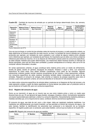 Guía Técnica de Producción Más Limpia para Curtiembres




Cuadro D2: Cantidad de insumos de entrada por un período de tiempo determinado (hora, día, semana,
           mes, año).
                                                                  Material                         Energía       Combustibles
 Operación        Materia Prima 1    Materia Prima 2                                 Agua                           3
                                                                                                                  [m N de gas ó
                                                                 reciclado          3              eléctrica
  Unitaria        [kg ó t/periodo]   [kg ó t/periodo]    ...                      [m /periodo]                   litros de diesel
                                                               [kg ó t/periodo]                  [kWh/periodo]
                                                                                                                   etc./periodo]
Operación
Unitaria 1
Operación
Unitaria 2
Pérdidas en
almacén y
otras no
identificadas
Total:
Fuente: Elaboración del CPTS

Una vez que se tenga un control de las entradas netas de insumos al proceso y a cada operación unitaria, se
debe determinar el consumo específico de cada insumo; es decir, la cantidad de insumo utilizado por unidad
producida (por ejemplo, por tonelada de cuero acabado) o por unidad de alguna materia prima utilizada
como referencia (por ejemplo, por tonelada de piel fresca). Es importante que se utilice una misma unidad de
referencia para todos los insumos. Si no se dispone de información precisa sobre los consumos específicos,
se debe adoptar medidas para poder determinarlas. Las mediciones deben hacerse durante un intervalo de
tiempo apropiado, para que las cifras sean confiables y puedan extrapolarse en el tiempo, esto con el fin de
computar valores mensuales o anuales.

En varias operaciones unitarias, el agua constituye tanto materia prima como un medio de enfriamiento,
lavado de gases, lavado en general, enjuagues de producto, limpieza a vapor y otros. Los consumos
específicos de todos estos usos deben también cuantificarse como parte de las entradas. Algunas
operaciones unitarias pueden reciclar residuos provenientes de las mismas u otras operaciones unitarias.
Los consumos específicos de estos residuos reciclados también deben computarse como parte de las
entradas. Respecto al consumo de energía, éste amerita un balance de energía específico para todo el
proceso y para cada operación unitaria, tal como se describe en la Sección D7 del presente anexo.

Los datos sobre consumos específicos de entrada deben mostrarse en el diagrama de flujo del proceso y de
cada operación unitaria, a partir de datos registrados en forma tabular (se puede usar un protocolo como el
que se ilustra en el Cuadro D2, pero con consumos específicos).

D.4.2     Registro del consumo de agua

Como ya se mencionó, el agua es un insumo que se usa como materia prima y como un medio para
diversos tipos de uso. El uso general del agua (lavado, enjuague, limpieza y otros), normalmente representa
una buena oportunidad para optimizar y reducir su consumo específico, frecuentemente mediante prácticas y
medidas sencillas que, en la mayoría de los casos, conllevan ahorros económicos significativos.

El consumo de agua, sea ésta de red, pozo u otro origen, debe ser registrado mediante medidores. Los
medidores son definitivamente una buena inversión, ya que permiten el control del consumo de agua y, de
esta manera, facilitan la identificación de soluciones que conduzcan a la reducción de su consumo
específico. El registro puede usar un protocolo, para cada medidor, como el que se ilustra en el Cuadro D3.

Cuadro D3: Registro del consumo de agua por medidor
                                                    Consumo desde la
          Fecha                 N° Medidor                                         Observaciones                  Firma
                                                      última lectura
1 enero
2 enero
                                                                                                                              162
Centro de Promoción de Tecnologías Sostenibles – CPTS
 