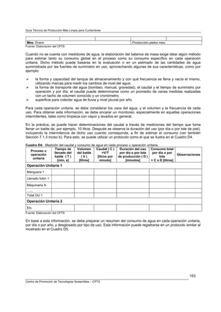 Guía Técnica de Producción Más Limpia para Curtiembres



Mes: Enero                                                           Producción pieles mes:
Fuente: Elaboración del CPTS

Cuando no se cuenta con medidores de agua, la elaboración del balance de masa exige idear algún método
para estimar tanto su consumo global en el proceso como su consumo específico en cada operación
unitaria. Dicho método puede basarse en la evaluación o en un estimado de las cantidades de agua
suministrada por las fuentes de suministro en uso, aprovechando algunas de sus características, como por
ejemplo:

       la forma y capacidad del tanque de almacenamiento y con qué frecuencia se llena y vacía el mismo,
       utilizando marcas para medir los cambios de nivel del agua;
       la forma de transporte del agua (bombeo, manual, gravedad), el caudal y el tiempo de suministro por
       operación y por día; el caudal puede determinarse como un promedio de varias medidas realizadas
       con un tacho de volumen conocido y un cronómetro;
       superficie para colectar agua de lluvia y nivel pluvial por año.

Para cada operación unitaria, se debe considerar los usos del agua, y el volumen y la frecuencia de cada
uso. Para obtener esta información, se debe encarar un monitoreo, especialmente en aquellas operaciones
intermitentes, tales como limpieza con vapor y lavados en general.

En la práctica, se puede hacer determinaciones del caudal a través de mediciones del tiempo que toma
llenar un balde de, por ejemplo, 10 litros. Después se observa la duración del uso (por día o por lote de piel),
incluyendo la intermitencia de dicho uso cuando corresponda, a fin de estimar el consumo (ver también
Sección 7.1.3 inciso b). Para esto, se puede utilizar un protocolo como el que se ilustra en el Cuadro D4.

Cuadro D4: Medición del caudal y consumo de agua en cada proceso u operación unitaria.
                 Tiempo de       Volumen    Caudal ( C )   Duración del uso Consumo total
  Proceso u
                 llenado del     del balde       =V/T      por día o por lote    por día o por
  operación                                                                                        Observaciones
                 balde ( T )        (V)      [litros por  de producción ( D )          lote
   unitaria
                   [min, s]       [litros]     minuto]         [minutos]        = C x D [litros]
Operación Unitaria 1
Manguera 1

Llenado fulón 1

Maquinaria A
…...
Total OU 1
Operación Unitaria 2
Etc.
Fuente: Elaboración del CPTS

En base a esta información, se debe preparar un resumen del consumo de agua en cada operación unitaria,
por día o por año, y desglosado por tipo de uso. Esta información puede registrarse en un protocolo similar al
mostrado en el Cuadro D5.




                                                                                                          163
Centro de Promoción de Tecnologías Sostenibles – CPTS
 