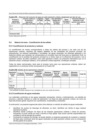 Guía Técnica de Producción Más Limpia para Curtiembres


Cuadro D5: Resumen del consumo de agua en cada operación unitaria, desglosado por tipo de uso.
                        Insumo usado en        Limpieza   Vapor   Uso doméstico                            Consumo total por
       Proceso u                                  3        3                                  Otros
                           el proceso u         [m /día] [m /día]  (baños etc.)                3            operación o por
       operación                                                       3                    [m /día] o
                            operación               o        o      [m /día] o                  3         sección de la planta
      unitaria (OU)       3         3             3        3            3                    [m /año]               3
                       [m /día] o [m /año]     [m /año] [m /año]     [m /año]                                    [m ]
OU 1

OU 2
...
Consumo total
Fuente: Elaboración del CPTS




D.5         Balance de masa – Cuantificación de las salidas

D.5.1 Cuantificación de productos y residuos

La cuantificación de masas correspondiente a todas las salidas del proceso y de cada una de las
operaciones unitarias, requieren del registro detallado de las cantidades del producto principal, los
subproductos, los residuos reutilizables o reciclables, las aguas residuales, los efluentes gaseosos y los
desechos sólidos que necesitan ser almacenados y/o enviados fuera del local para su disposición final. La
cuantificación de la cantidad del producto principal es un factor clave en la eficiencia del proceso o de la
operación unitaria. Se debe cuantificar, para cada operación unitaria, los productos intermedios que, en la
operación actual, constituyen salidas y, en la operación unitaria siguiente, constituyen entradas.

Todos los datos mencionados, tanto para el proceso como para sus operaciones unitarias, deben ser
registrados en un protocolo similar al propuesto en el Cuadro D6.

Cuadro D6: Salidas de las operaciones unitarias*
                                Residuos                 Residuos
Operación                                     Residuos                                      Aguas        Efluentes
           Producto Subproducto a reciclaje               fuera de
 Unitaria                                   Almacenados                                   residuales     Gaseosos     Total OU
          [cantidad] [cantidad]   interno                  planta
  (OU)                                      [cantidades]                                  [cantidad]     [cantidad]
                                [cantidad]               [cantidad]
OU 1
OU 2
……
Total del
proceso
Fuente: Elaboración del CPTS
* Las cantidades se pueden expresar en kg o toneladas por año o por unidad de producto.

D.5.2 Cuantificación de aguas residuales

Los materiales contenidos en las aguas residuales representan, directa o indirectamente, una pérdida de
insumos y, además, implican un costo de tratamiento. Los flujos de cada operación unitaria, así como los
flujos del proceso global, requieren ser cuantificados, muestreados y analizados.

A continuación, se presenta sugerencias sobre cómo efectuar un estudio de salidas de aguas residuales:

         Identificar los puntos de descarga de efluentes; es decir, identificar por dónde el agua residual
         abandona la planta;
         Identificar dónde confluyen los flujos de las diversas operaciones unitarias o áreas de proceso,
         incluyendo el punto donde se inicia y termina el flujo global. Esta acción permite esquematizar por
         completo la red de drenaje de la planta.
         Conociendo el sistema de drenaje, se puede diseñar un programa apropiado de muestreo y medición
         de flujos para monitorear tanto las aguas residuales de cada operación unitaria como la composición
         del flujo global de la planta.                                                                  164
Centro de Promoción de Tecnologías Sostenibles – CPTS
 