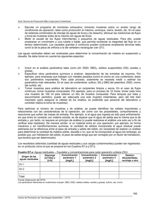Guía Técnica de Producción Más Limpia para Curtiembres


        Ejecutar un programa de monitoreo exhaustivo, tomando muestras sobre un amplio rango de
        condiciones de operación, tales como producción al máximo, arranque, cierre, lavado, etc. En el caso
        de sistemas combinados de drenaje de aguas de lluvia y de desecho, efectuar las mediciones de flujos
        y toma de muestras antes de la mezcla con aguas de lluvia.
        Medir el caudal de los flujos intermitentes o pequeños de aguas residuales. Para ello, puede
        emplearse un cronómetro y una cubeta o balde, que permita recolectar la integridad del flujo en un
        tiempo determinado. Los caudales grandes ó continuos pueden evaluarse empleando técnicas tales
        como la de la placa de orificios o la del vertedero rectangular (ver /27/).

Las aguas residuales deben ser analizadas para determinar la concentración de materia en suspensión y
disuelta. Se debe tomar en cuenta los siguientes aspectos:



        Incluir en el análisis parámetros tales como pH, DQO, DBO5, sólidos suspendidos (SS), aceites y
        grasas.
        Especificar otros parámetros químicos a analizar, dependiendo de las entradas de insumos. Por
        ejemplo, para empresas que trabajan con metales pesados (como el cromo en una curtiembre), éstos
        son parámetros importantes. Para cada proceso, solamente se necesita medir o estimar los
        parámetros más relevantes. En el caso de curtiembres: sulfuro, SS y DBO del pelambre, DQO, cromo
        del curtido, etc.
        Tomar muestras para análisis de laboratorio en recipientes limpios y secos. En el caso de flujos
        continuos, tomar muestras compuestas. Por ejemplo, para un proceso de 10 horas, tomar cada hora
        una muestra de 100 ml para obtener un litro de muestra compuesta. Para tanques por lotes y
        escurrimiento periódico, puede ser adecuada una sola muestra instantánea, pero del lote bien
        mezclado (para asegurar la calidad de los análisis, es preferible que personal del laboratorio a
        contratar realice la toma de muestras).

Para optimizar el número de muestras y de análisis, se puede identificar las salidas importantes y
relacionarlas con las características de la operación, así como con las propiedades, comportamiento y
reacciones que sufren las masas de entrada. Por ejemplo, si el agua que ingresa es sólo para enfriamiento,
sin que entre en contacto con materia soluble, es de esperar que el agua de salida sea la misma que la de
entrada y, por tanto, no requiere en principio de análisis (o puede realizarse el análisis una sola vez a fin de
verificar esta hipótesis). De manera similar, si un material entra en una operación, por ejemplo, en forma
mecánica y sin transformaciones químicas, la cantidad de sólidos incorporada al agua residual puede
estimarse por la diferencia entre el peso de entrada y salida del sólido, sin necesidad de realizar un análisis
para determinar la cantidad de materia sólida, disuelta o no, que se ha incorporado al agua (sin embargo, es
posible que, por hidratación del sólido, el peso de salida tenga que ser corregido por un factor de hidratación,
que tendría que ser determinado).

Los resultados obtenidos (cantidad de aguas residuales y sus cargas contaminantes) pueden ser registrados
en un protocolo como el que se propone en los Cuadros D7.a y D7.b.

Cuadro D7.a: Aguas residuales – Caudales y concentraciones para cada operación unitaria (OU)
                             Descarga           Concentración        Concentración         Concentración             Destino:
   Origen de las               3
                             [m /día] o          parámetro 1          parámetro 2           parámetro 3           Alcantarillado,
 aguas residuales
                               [L/h]                [mg/L]                [mg/L]               [mg/L]             reciclaje u otro
OU 1

OU 2
…….
Total
Fuente: Elaboración del CPTS
Los parámetros relevantes en curtiembres incluyen: DBO, DQO, sólidos totales, aceites y grasas, sulfuro, sal, cromo




                                                                                                                            165
Centro de Promoción de Tecnologías Sostenibles – CPTS
 