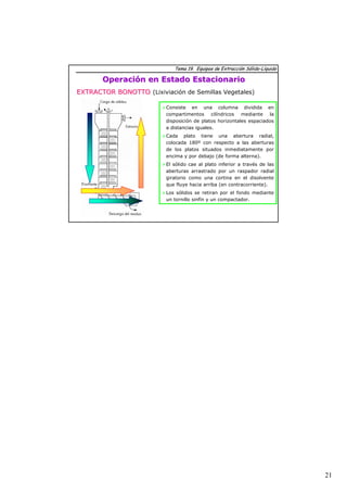 21 
Tema 19. Equipos de Extracción Sólido-Líquido 
Operación en Estado Estacionario 
EXTRACTOR BONOTTO (Lixiviación de Semillas Vegetales) 
¾Consiste en una columna dividida en 
compartimentos cilíndricos mediante la 
disposición de platos horizontales espaciados 
a distancias iguales. 
¾Cada plato tiene una abertura radial, 
colocada 180º con respecto a las aberturas 
de los platos situados inmediatamente por 
encima y por debajo (de forma alterna). 
¾El sólido cae al plato inferior a través de las 
aberturas arrastrado por un raspador radial 
giratorio como una cortina en el disolvente 
que fluye hacia arriba (en contracorriente). 
¾Los sólidos se retiran por el fondo mediante 
un tornillo sinfín y un compactador. 
