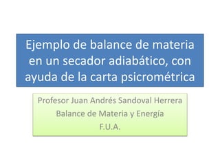 Ejemplo de balance de materia
en un secador adiabático, con
ayuda de la carta psicrométrica
Profesor Juan Andrés Sandoval Herrera
Balance de Materia y Energía
F.U.A.
 