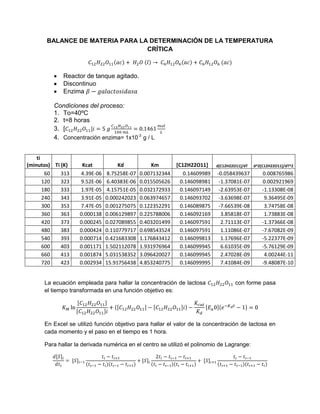 BALANCE DE MATERIA PARA LA DETERMINACIÓN DE LA TEMPERATURA
                                 CRÍTICA



             Reactor de tanque agitado.
             Discontinuo
             Enzima

          Condiciones del proceso:
          1. To=40ºC
          2. t=8 horas
          3. [
          4. Concentración enzima= 1x10-3 g / L


    ti
(minutos) Ti (K)     Kcat           Kd           Km        [C12H22O11]     d[C12H22O11]/dT   d^2[C12H22O11]/dT^2
        60   313    4.39E-06   8.75258E-07   0.007132344      0.14609989   -0.058439637          0.008765986
       120   323    9.52E-06   6.40383E-06   0.015505626     0.146098981    -1.37081E-07         0.002921969
       180   333    1.97E-05   4.15751E-05   0.032172933     0.146097149    -2.63953E-07         -1.13308E-08
       240   343    3.91E-05   0.000242023   0.063974657     0.146093702    -3.63698E-07          9.36495E-09
       300   353    7.47E-05   0.001275075   0.122352291     0.146089875    -7.66539E-08          3.74758E-08
       360   363    0.000138   0.006129897   0.225788006     0.146092169     3.85818E-07          1.73883E-08
       420   373    0.000245   0.027089855   0.403201499     0.146097591     2.71113E-07         -1.37366E-08
       480   383    0.000424   0.110779717   0.698543524     0.146097591     1.11086E-07         -7.67082E-09
       540   393    0.000714   0.421683308   1.176843412     0.146099813     1.17696E-07         -5.22377E-09
       600   403    0.001171   1.502112078   1.931976964     0.146099945     6.61035E-09         -5.76129E-09
       660   413    0.001874   5.031538352   3.096420027     0.146099945     2.47028E-09          4.00244E-11
       720   423    0.002934   15.91756438   4.853240775     0.146099995     7.41084E-09         -9.48087E-10


      La ecuación empleada para hallar la concentración de lactosa                  con forme pasa
      el tiempo transformada en una función objetivo es:




      En Excel se utilizó función objetivo para hallar el valor de la concentración de lactosa en
      cada momento y el paso en el tiempo es 1 hora.

      Para hallar la derivada numérica en el centro se utilizó el polinomio de Lagrange:
 