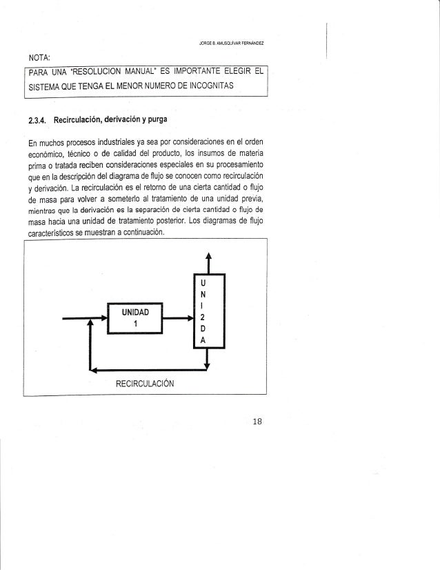 Balance De Materia Con Recirculacion Y Purga Ejercicios