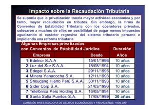 Balance del proceso de privatización en el Perú. 1990 - 2000 | PDF