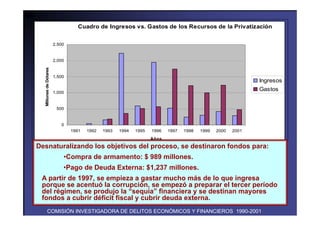 Balance del proceso de privatización en el Perú. 1990 - 2000 | PDF