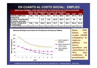 Balance del proceso de privatización en el Perú. 1990 - 2000 | PDF