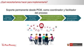 ¿Qué necesitaríamos hacer para implementarla?
Soporte permanente desde PCM, como coordinador y facilitador
del proceso
Convenio
PCM - GORE
Consejo
Consultivo
Agenda Inicial
de Trabajo
consensuada
Personal aportado por la agencia
para complementar el trabajo en
el sector y la región
Fondo de apoyo
para actividades
de la agencia
 