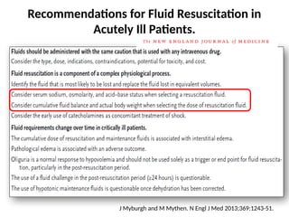 balanced fluid versus Usual crystalloid fluids | PPTX