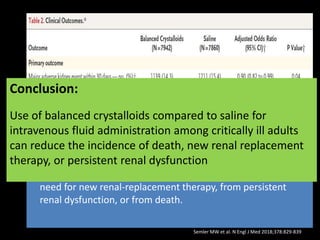 • Patients using balanced crystalloids had a 1.1% absolute
significant decrease in MAKE 30
• Replacing saline with balanced crystalloids might prevent 1
patient among every 94 patients admitted to an ICU from the
need for new renal-replacement therapy, from persistent
renal dysfunction, or from death.
Semler MW et al. N Engl J Med 2018;378:829-839
Conclusion:
Use of balanced crystalloids compared to saline for
intravenous fluid administration among critically ill adults
can reduce the incidence of death, new renal replacement
therapy, or persistent renal dysfunction
 