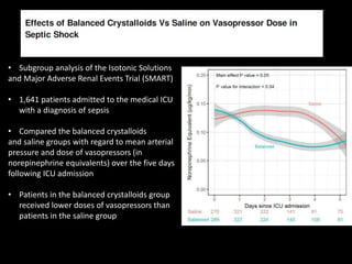 • Subgroup analysis of the Isotonic Solutions
and Major Adverse Renal Events Trial (SMART)
• 1,641 patients admitted to the medical ICU
with a diagnosis of sepsis
• Compared the balanced crystalloids
and saline groups with regard to mean arterial
pressure and dose of vasopressors (in
norepinephrine equivalents) over the five days
following ICU admission
• Patients in the balanced crystalloids group
received lower doses of vasopressors than
patients in the saline group
 