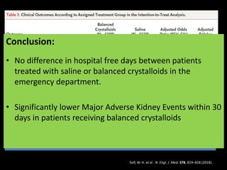 • Absolute decrease in MAKE 30 with balanced crystalloids was
0.9%
• Replacing saline with balanced crystalloids might prevent 1
patient among every 111 non-critically ill patients admitted to
the emergency from the need for new renal-replacement
therapy, from persistent renal dysfunction, or from death
Self, W. H. et al . N. Engl. J. Med. 378, 819–828 (2018).
Conclusion:
• No difference in hospital free days between patients
treated with saline or balanced crystalloids in the
emergency department.
• Significantly lower Major Adverse Kidney Events within 30
days in patients receiving balanced crystalloids
 