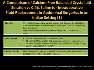 Objective To evaluate intraoperative use of a calcium free Balanced Crystalloid and
0.9% Saline in terms of mean change in arterial pH, standard bicarbonate,
base deficit and
serum electrolytes immediate postoperatively and 24 hours after
surgery.
Primary Endpoint Mean change in arterial pH, base deficit and serum electrolytes immediate
postoperatively and 24 hours after surgery.
A Comparison of Calcium Free Balanced Crystalloid
Solution vs 0.9% Saline for Intraoperative
Fluid Replacement in Abdominal Surgeries in an
Indian Setting (1)
Chatrath et al . International Journal of Contemporary Medical Research 2016;3(12):3579-3583
Study Method • Prospective randomized double blind study
• 60 patients of ASA grade 1 or 2 were randomized into two groups to
received either intravenous Balanced Crystalloid or 0.9% Saline during
surgery at the rate of 15 ml/kg/hr
 