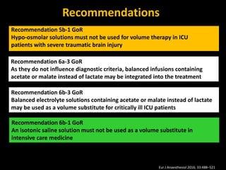 Recommendations
Recommendation 5b-1 GoR
Hypo-osmolar solutions must not be used for volume therapy in ICU
patients with severe traumatic brain injury
Recommendation 6a-3 GoR
As they do not influence diagnostic criteria, balanced infusions containing
acetate or malate instead of lactate may be integrated into the treatment
algorithm for volume substitution in
Recommendation 6b-3 GoR
Balanced electrolyte solutions containing acetate or malate instead of lactate
may be used as a volume substitute for critically ill ICU patients
Recommendation 6b-1 GoR
An isotonic saline solution must not be used as a volume substitute in
intensive care medicine
Eur J Anaesthesiol 2016; 33:488–521
 