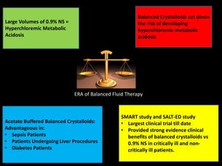 ERA of Balanced Fluid Therapy
Large Volumes of 0.9% NS =
Hyperchloremic Metabolic
Acidosis
Balanced Crystalloids cut down
the risk of developing
hyperchloremic metabolic
acidosis
Acetate Buffered Balanced Crystalloids:
Advantageous in:
• Sepsis Patients
• Patients Undergoing Liver Procedures
• Diabetes Patients
SMART study and SALT-ED study
• Largest clinical trial till date
• Provided strong evidence clinical
benefits of balanced crystalloids vs
0.9% NS in critically ill and non-
critically ill patients.
 