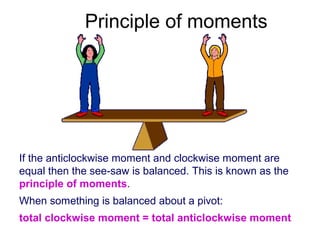 Principle of moments
When something is balanced about a pivot:
total clockwise moment = total anticlockwise moment
If the anticlockwise moment and clockwise moment are
equal then the see-saw is balanced. This is known as the
principle of moments.
 