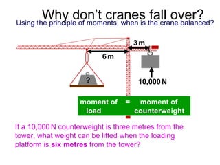 Using the principle of moments, when is the crane balanced?
moment of = moment of
load counterweight
If a 10,000N counterweight is three metres from the
tower, what weight can be lifted when the loading
platform is six metres from the tower?
6m
3m
10,000N?
Why don’t cranes fall over?
 