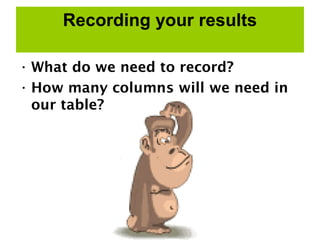 • What do we need to record?
• How many columns will we need in
our table?
Recording your results
 