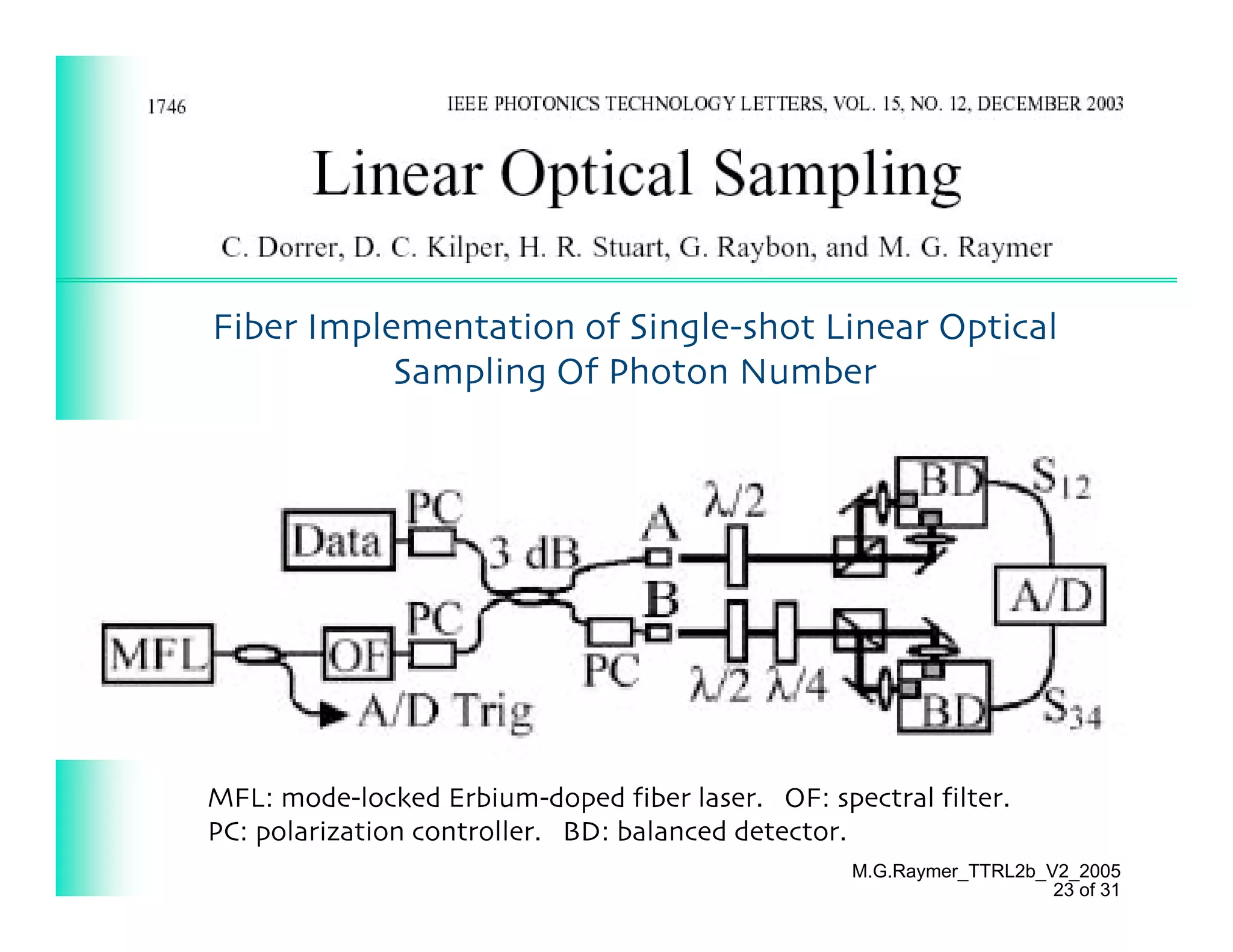 Fiber Implementation of Single-shot Linear Optical
           Sampling Of Photon Number




MFL: mode-locked Erbium-doped fiber laser. OF: spectral filter.
PC: polarization controller. BD: balanced detector.
                                                  M.G.Raymer_TTRL2b_V2_2005
                                                                     23 of 31
 