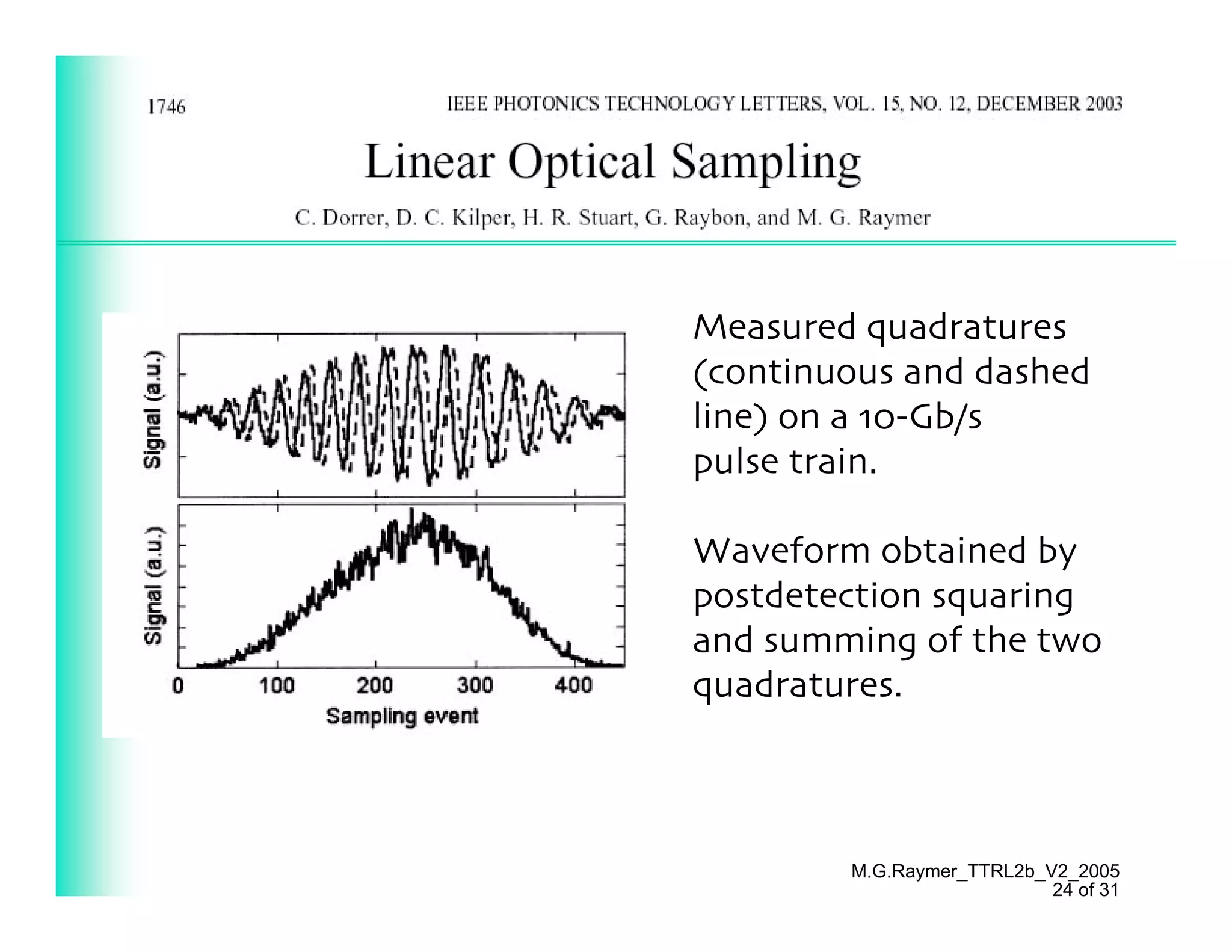 Measured quadratures
(continuous and dashed
line) on a 10-Gb/s
pulse train.

Waveform obtained by
postdetection squaring
and summing of the two
quadratures.



        M.G.Raymer_TTRL2b_V2_2005
                           24 of 31
 