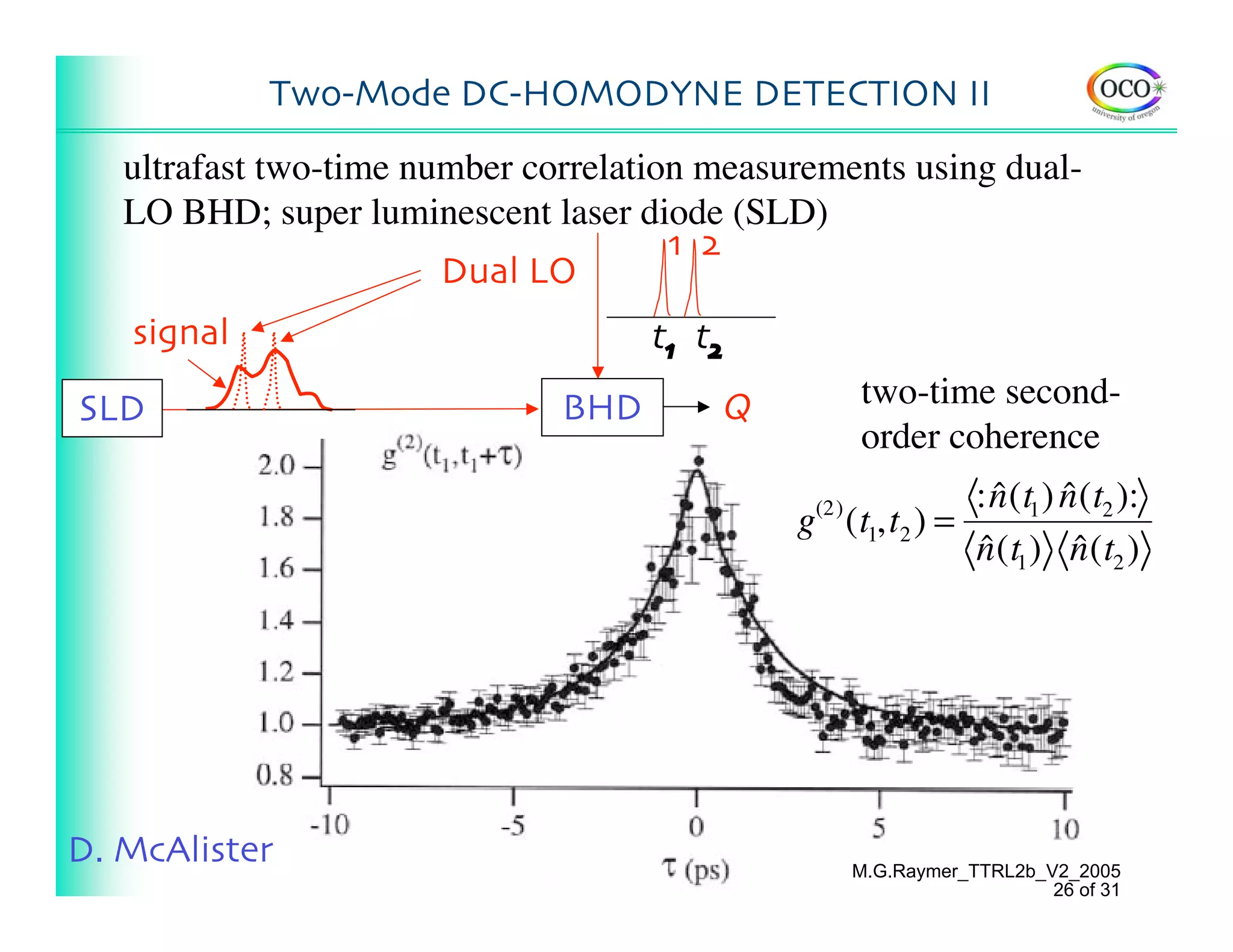 Two-Mode DC-HOMODYNE DETECTION II
   ultrafast two-time number correlation measurements using dual-
   LO BHD; super luminescent laser diode (SLD)
                                       1 2
                        Dual LO
   signal                            t1 t2
SLD                            BHD           Q          two-time second-
                                                        order coherence
                                                              : n (t1 ) n (t2 ):
                                                                ˆ       ˆ
                                                 g (t1,t2 ) =
                                                  (2)

                                                              n (t1 ) n (t2 )
                                                              ˆ          ˆ




D. McAlister                                            M.G.Raymer_TTRL2b_V2_2005
                                                                           26 of 31
 