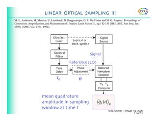 LINEAR OPTICAL SAMPLING III
M. E. Anderson, M. Munroe, U. Leonhardt, D. Boggavarapu, D. F. McAlister and M. G. Raymer, Proceedings of
Generation, Amplification, and Measurment of Ultrafast Laser Pulses III, pg 142-151 (OE/LASE, San Jose, Jan.
1996) (SPIE, Vol. 2701, 1996).


                                 Ultrafast                              Signal
                                   Laser          (optical or           Source
                                                 elect. synch.)


                                 Spectral                           Signal
                                  Filter
                                                                  Signal

                                              Reference (LO)
                                   Time             Phase    LO        Balanced
                                   Delay          Adjustment           Homodyne
                                                                        Detector
                                   τd                  θ
                                                                        n1 n2
                                                                       Computer


                       mean quadrature
                       amplitude in sampling                           ˆ
                                                                       qθ (t)    ψ
                       window at time t
                                                                                 M.G.Raymer_TTRL2b_V2_2005
                                                                                                    11 of 31
 