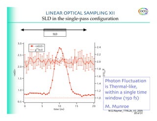 LINEAR OPTICAL SAMPLING XII
                         SLD in the single-pass configuration




         3.0
                   <n(t,t)>                          2.4
                    (2)
                   g (t,t)

         2.5                                         2.2


                                                     2.0

         2.0
                                                     1.8




                                                           g(2)(t,t)
<n(t)>




                                                     1.6
         1.5

                                                     1.4
                                                                  Photon Fluctuation
                                                                  is Thermal-like,
         1.0                                         1.2
                                                                  within a single time
                                                     1.0          window (150 fs)
         0.5

               0        5        10
                              time (ns)
                                          15    20                M. Munroe
                                                                       M.G.Raymer_TTRL2b_V2_2005
                                                                                          20 of 31
 
