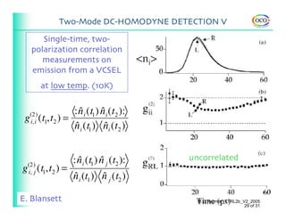 Two-Mode DC-HOMODYNE DETECTION V

      Single-time, two-
   polarization correlation
      measurements on
   emission from a VCSEL
          at low temp. (10K)

              : n i (t1 ) n i (t2 ):
                ˆ         ˆ
 g (t1,t2 ) =
   (2)
   i, i
              n i (t1 ) ni (t2 )
              ˆ            ˆ


                  : n i (t1 ) n j (t2 ):
                    ˆ         ˆ            uncorrelated
g (t1,t2 ) =
  (2)
  i, j
                  n i (t1 ) n j (t2 )
                  ˆ         ˆ

E. Blansett                                  M.G.Raymer_TTRL2b_V2_2005
                                                                29 of 31
 