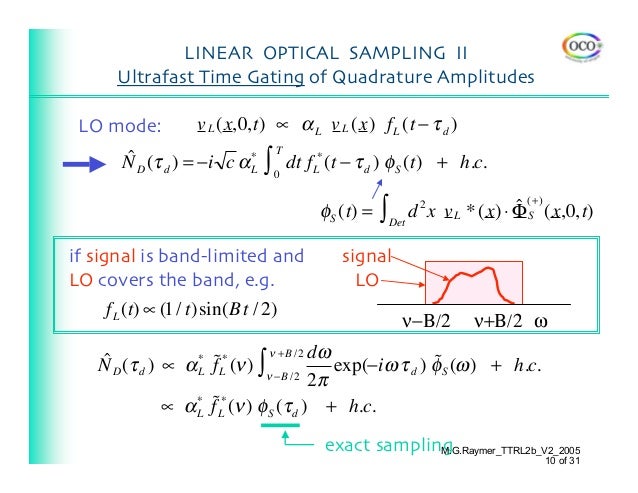 Balanced homodyne detection