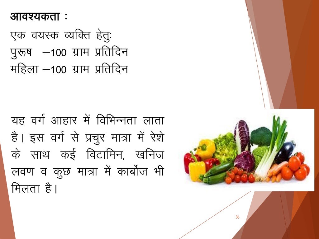 Balance diet hindi copy