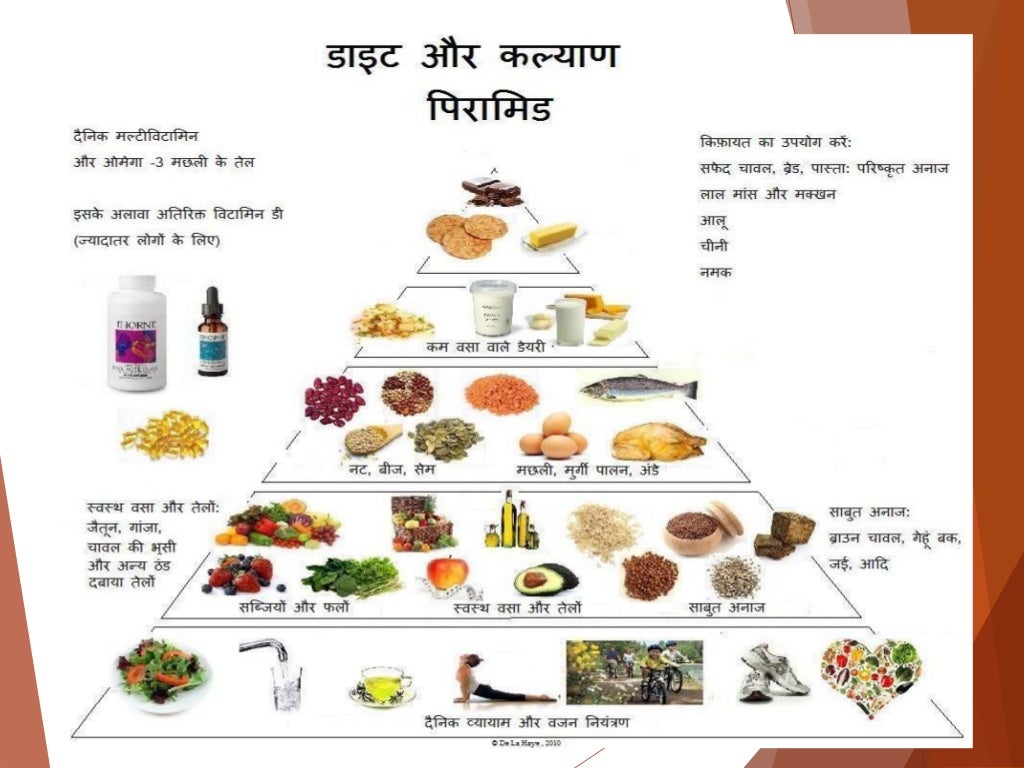 Balance diet hindi copy