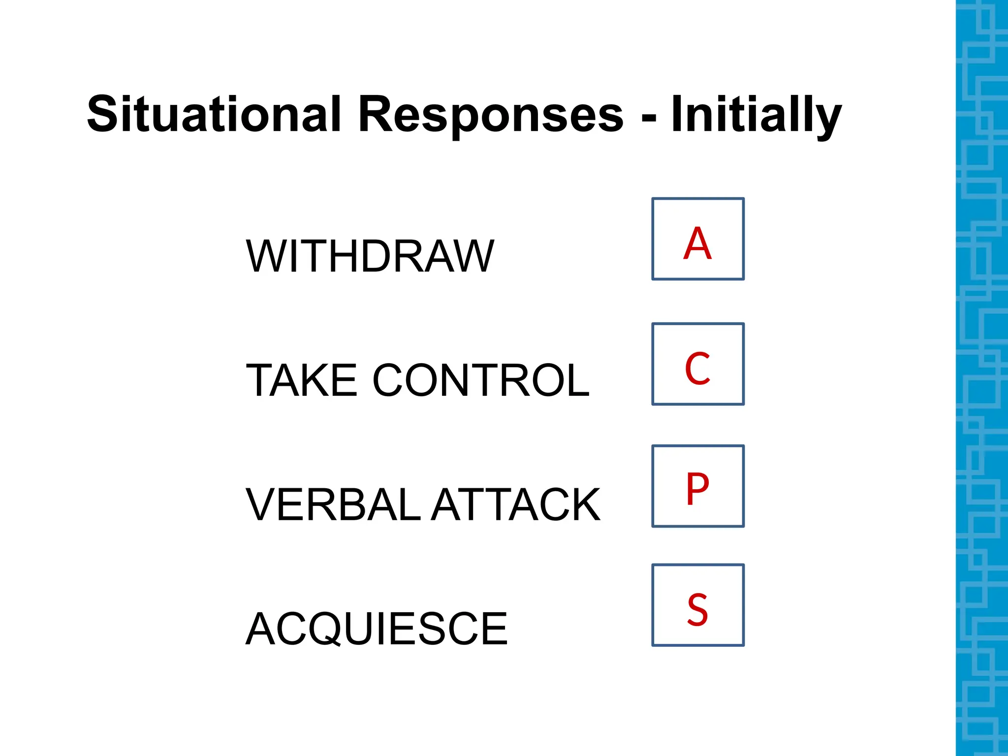 Balanced Leadership: Exploring Behavior Styles and Emotional ...