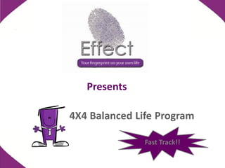 Presents

4X4 Balanced Life Program

               Fast Track!!
 