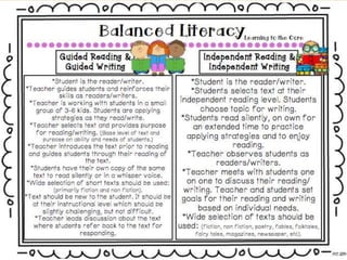 Balanced literacy | PPTX