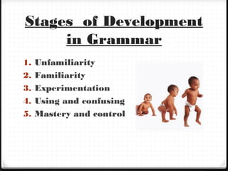 Stages of Development
in Grammar
1. Unfamiliarity
2. Familiarity
3. Experimentation
4. Using and confusing
5. Mastery and control
 